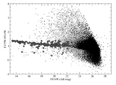 Figure 23a