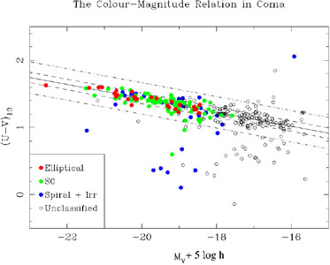 Figure 23b