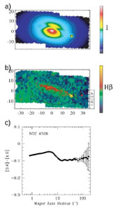 Figure 26