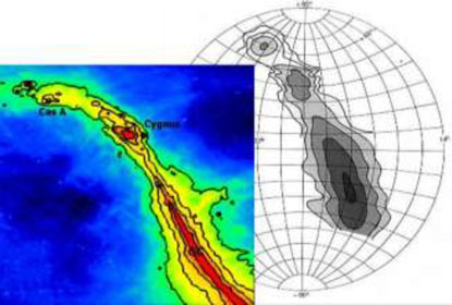 Figure 8