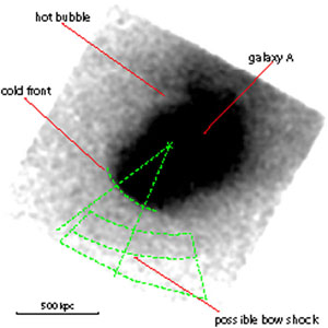 Figure 9a