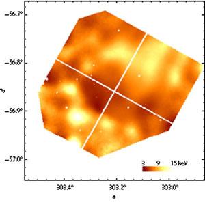 Figure 9b