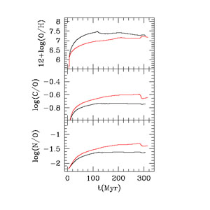 Figure 1b