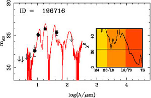 Figure 7b