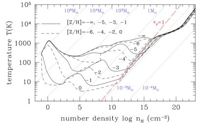 Figure 16