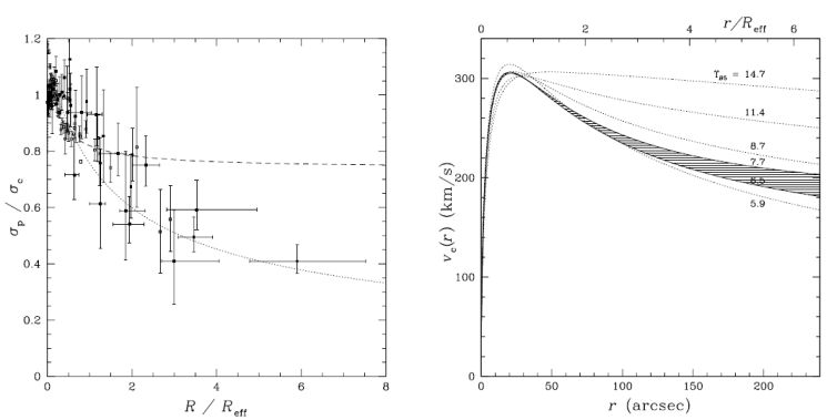 Time-series and Phase-curve Photometry of the Episodically Active Asteroid  (6478) Gault in a Quiescent State Using APO, GROWTH, P200, and ZTF · Vol.  53, Issue 7 (DPS53 Abstracts)