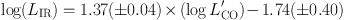 Equation 4