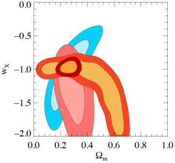 Figure 41