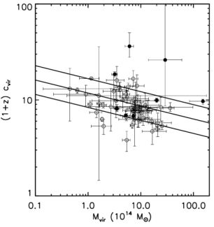 Figure 44