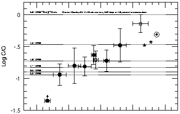 Figure 10a