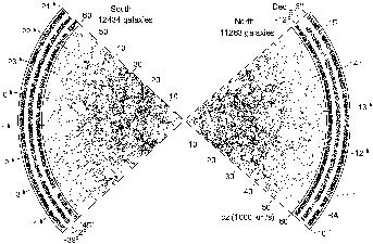 Figure 7.3