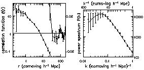 Figure 7.7