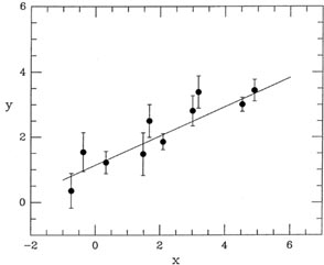 Figure 1-1
