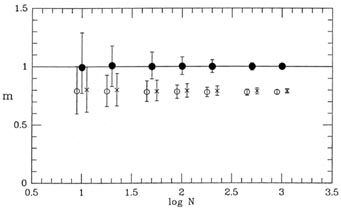 Figure 3-6