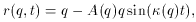 Equation 2