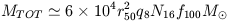 Equation 1