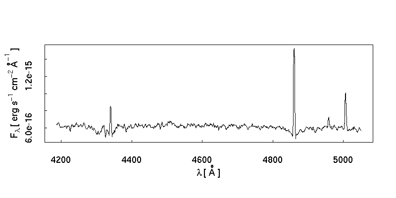 Spectra For Hdce 07 Ned1 Aperture Beam Spectrum Previews Retrieve Data Observational Information Spectral Coverage Resolution Pa N A Fits N A Author Ascii 46 0kb Ned Ascii 131 5kb Votable 123 1kb External Resource Reference